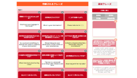コミュニケーションシートを作成
